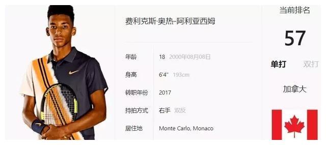 常被誉为球 常被誉为球